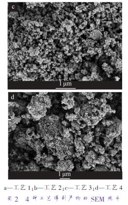 a—工藝 1；b—工藝 2；c—工藝 3；d—工藝 4 圖 2 4 種工藝得到產物的 SEM 照片
