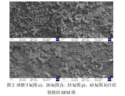 球磨5 h(圖e)、20 h(圖f)、35 h(圖g)、45 h(圖h)片狀 銀粉的SEM 圖 